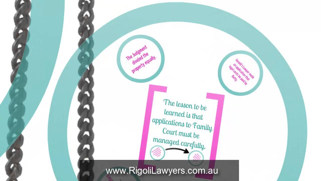 Video Article for Rigoli Lawyers0A